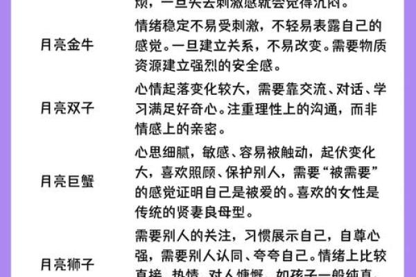 月亮星座双子座特点是什么 月亮星座双子座特点是什么