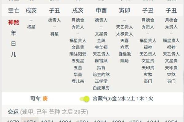 八字算命婚姻:论克夫命的岁运引发 八字算命婚姻:论克夫命的岁运引发