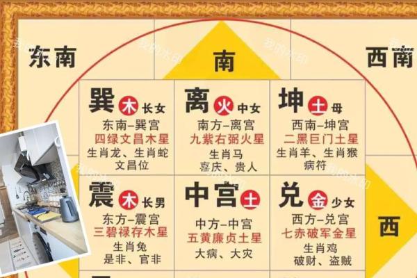 住的房子有很大的风水 住的房子有很大的风水