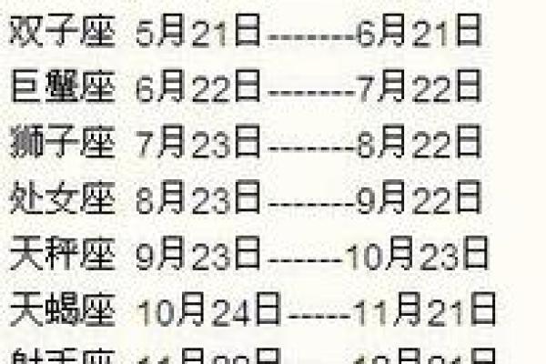 1月16日是什么星座 1月16日是什么星座