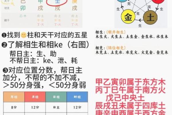 文江勇八字喜用神第44讲视频