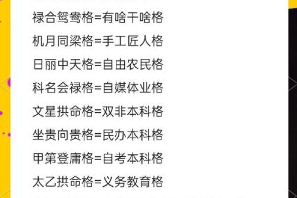 紫薇斗数看配偶姓名 紫薇斗数看配偶姓名