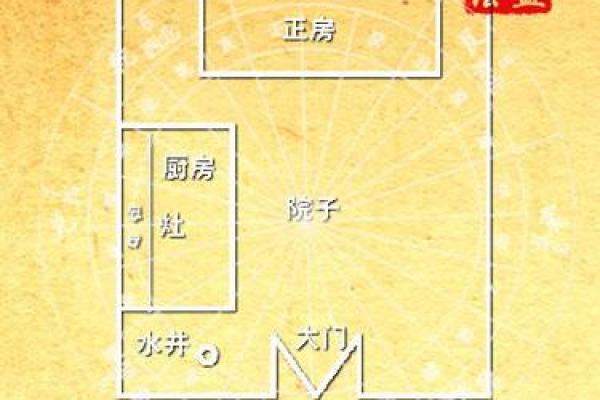 农村老房子与菜地风水布局 农村老房子与菜地风水布局