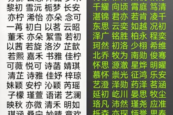 2019年5月20号卯时出生的男孩起名方法姓名 2019年5月20号卯时出生的男孩起名方法姓名