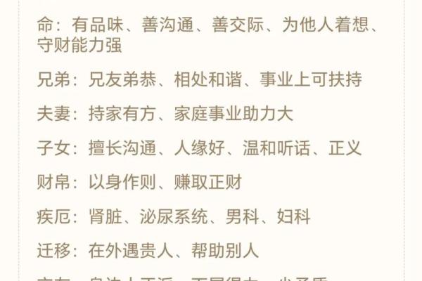 紫微斗数诸星落诸宫之:天相星田宅宫详解 紫微斗数诸星落诸宫之:天相星田宅宫详解