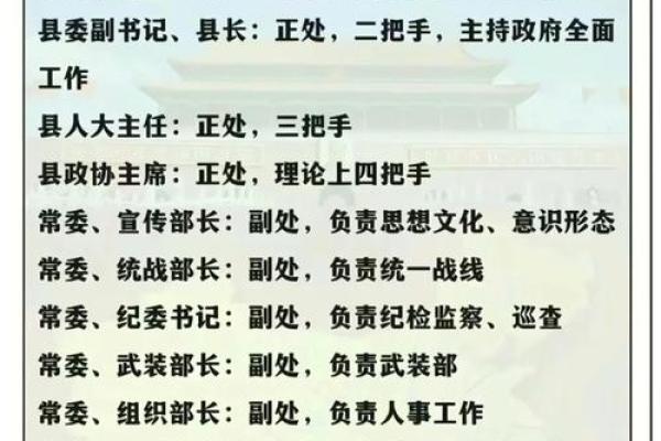 领导八字 领导八字