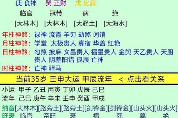 八字偏弱的人属于命好不好呢 八字偏弱的人属于命好不好呢