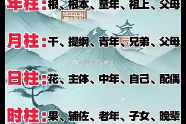 算命说的北方指的是哪里 注定要远嫁的女人八字 算命说的北方指的是哪里 注定要远嫁的女人八字