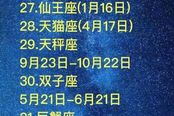 一月二十八号是什么星座 一月28日出生的人属于哪个星座 一月二十八号是什么星座 一月28日出生的人属于哪个星座