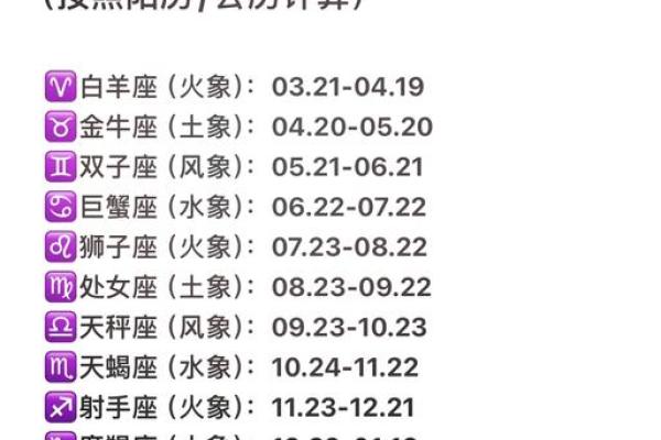 一月二十八号是什么星座 一月28日出生的人属于哪个星座 一月二十八号是什么星座 一月28日出生的人属于哪个星座