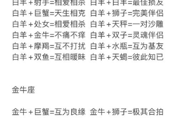突如其来的爱情,十二星座多久才能敞开心扉? 突如其来的爱情,十二星座多久才能敞开心扉?