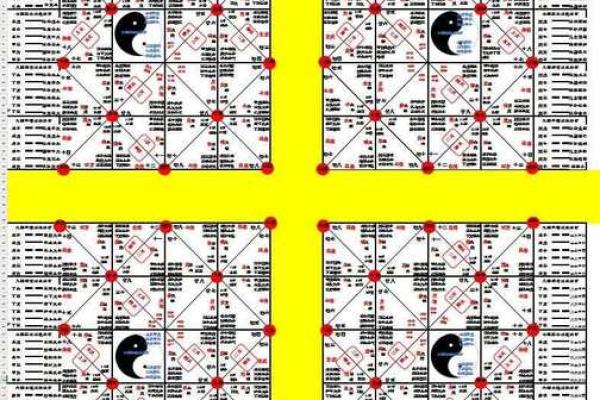 怎么研究风水 怎么研究风水