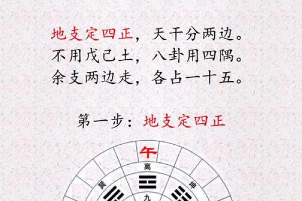 民间最常用的风水口诀,准的吓人! 民间最常用的风水口诀,准的吓人!