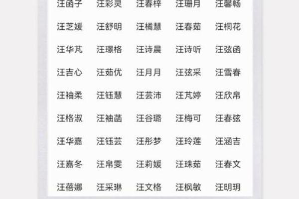 2018年属狗女宝宝如何取名,取什么名字寓意好?-华易网姓名 2018年属狗女宝宝如何取名,取什么名字寓意好?-华易网姓名