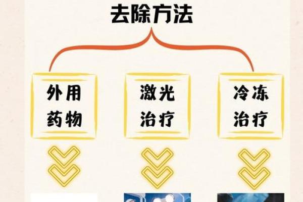 胎记算命的方法