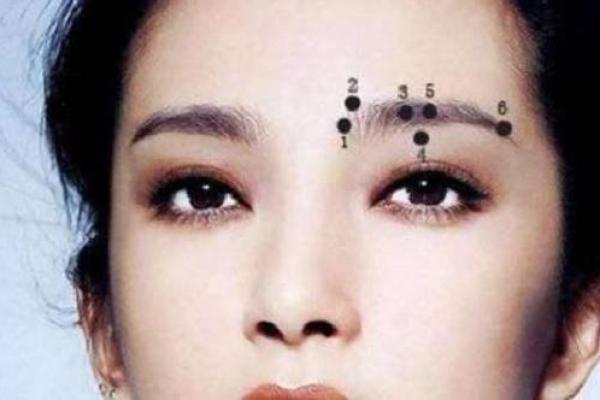 胎记算命的方法