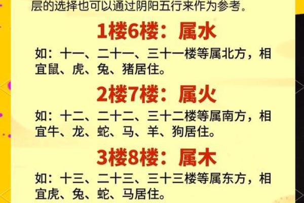 办公室楼层风水怎么看 办公室楼层风水怎么看