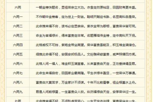 称骨算命男命版详解:男命几斤最重 称骨算命男命版详解:男命几斤最重