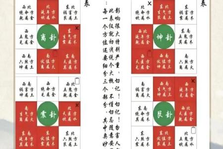 风水学房子左右有门口