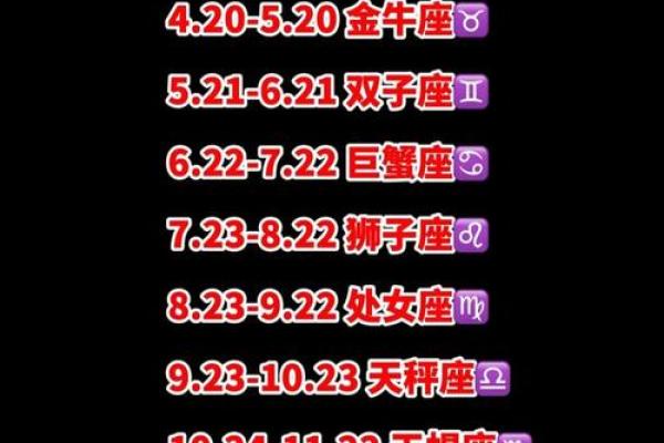 有哪几个星座 有哪几个星座