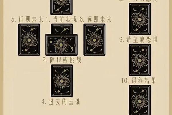 塔罗测试,他值得交往吗? 塔罗测试,他值得交往吗?