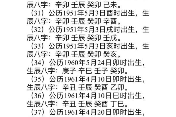 八字中建禄格是几等命