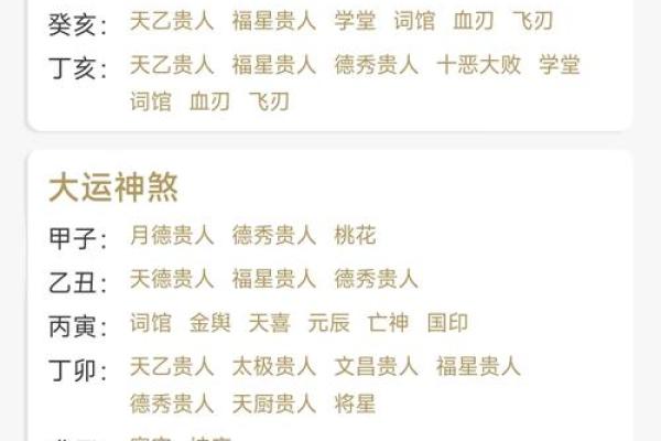 八字排盘起名 八字排盘起名