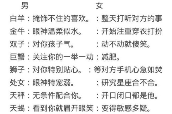 十二星座阴阳性特征详解,性格分析与爱情指南 十二星座阴阳性特征详解,性格分析与爱情指南