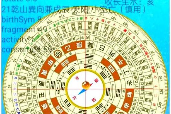 楼层的风水五行 楼层的风水五行