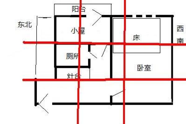 部队的房子一般风水如何 部队的房子一般风水如何