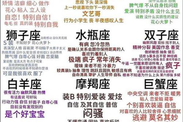 属于12星座的独特潜能你的优势是什么 属于12星座的独特潜能你的优势是什么