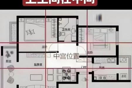 租房看房子风水禁忌图解