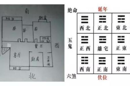 部队的房子一般风水如何