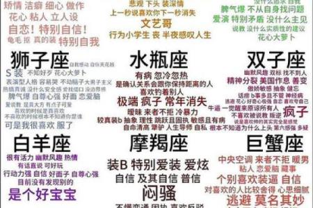 属于12星座的独特潜能你的优势是什么