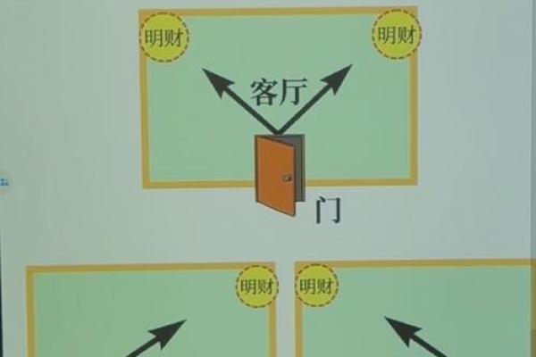 家居客厅风水不是要顺眼就可以 这几个要特别注意