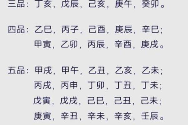 知道八字如何测出最佳发财日吗？