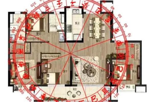 西北朝向的房子通风吗风水好吗