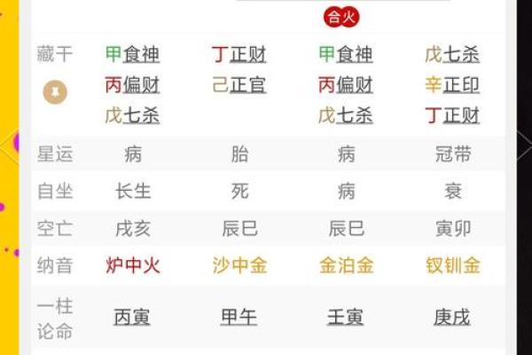 八字正财偏财 八字正财偏财