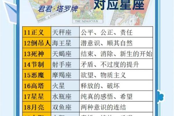 天秤和哪个星座最适合一起