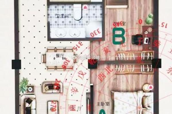 装修房子风水顺口溜 装修房子风水顺口溜