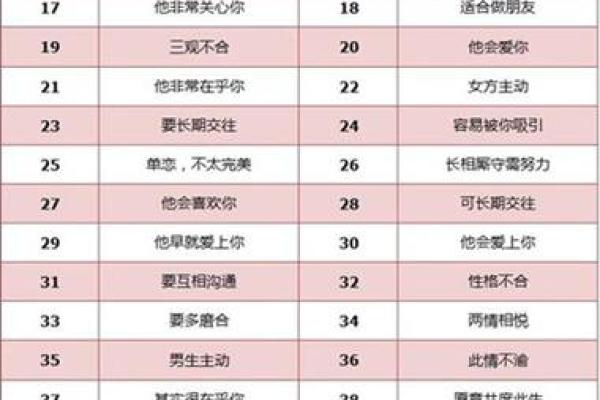 免费的姓名配对测姻缘官网 免费姓名配对测试姻缘? 免费的姓名配对测姻缘官网 免费姓名配对测试姻缘?