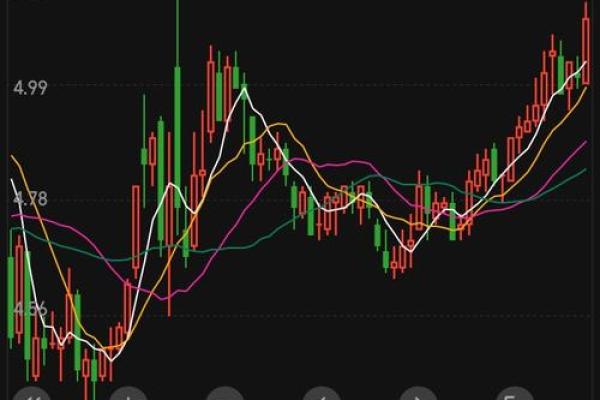 紫薇斗数流日股票 紫薇斗数流日股票