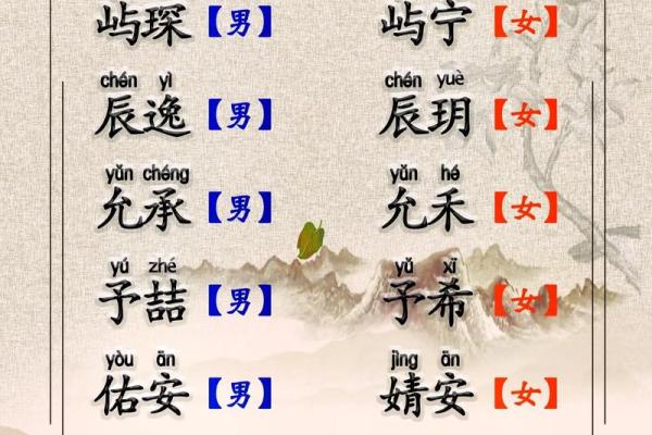 虎年女孩名字顺口好听的 新生儿起名字女孩生辰八字起名免费 虎年女孩名字顺口好听的 新生儿起名字女孩生辰八字起名免费