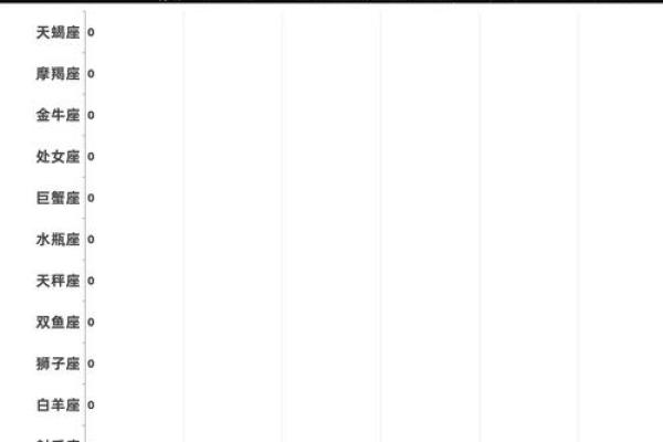 最不适合结婚的星座女 射手女花心滥情不适合结婚