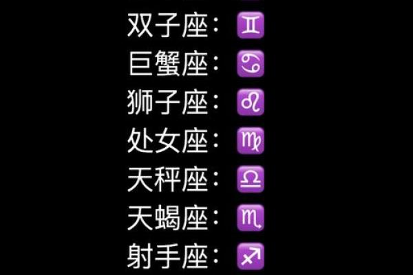 星座查询免费 星座查询配对十二星座月份表 星座查询免费 星座查询配对十二星座月份表