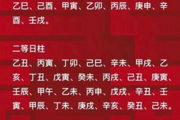 日柱算命神秘的八字有哪些 日柱算命神秘的八字有哪些