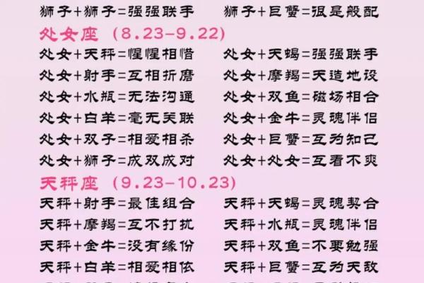 71年星座查询：百科全书般详细的星座资料！