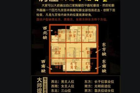 住房子风水好不好