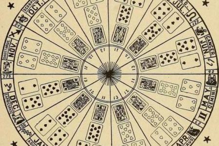 扑克牌星座中的每张牌都代表了哪个星座