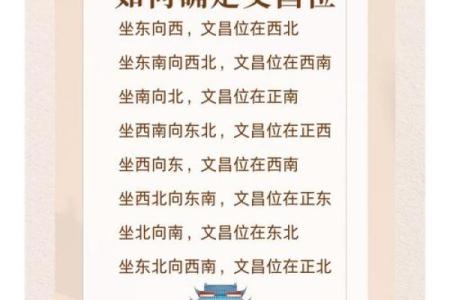 风水学：教你通过家居风水布局，提升文昌运！